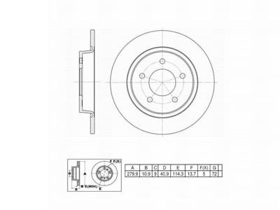 REAR BRAKE PADS & SHOES ROTORS & DRUMS