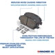 WAGNER - ZD1543 - Front Ceramic Pads