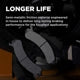 Front Severe Duty Pads by WAGNER - SX1414