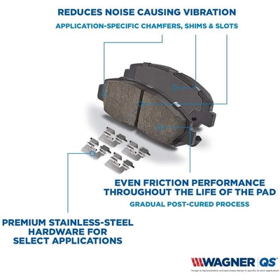 WAGNER - ZD1878 - Rear Ceramic Pads